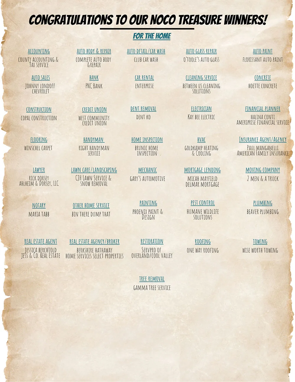 Kay-Bee Electric Best Electrician Award St. Louis